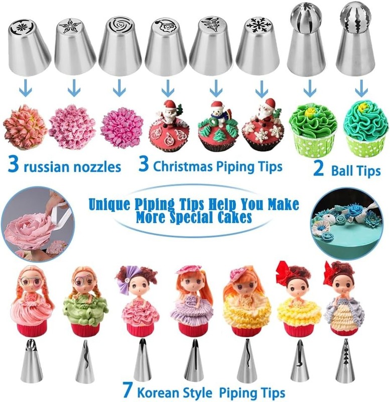 Cake Decorating Kit 730 Pcs Cake Pop Kit Cake Decorating Supplies gallery