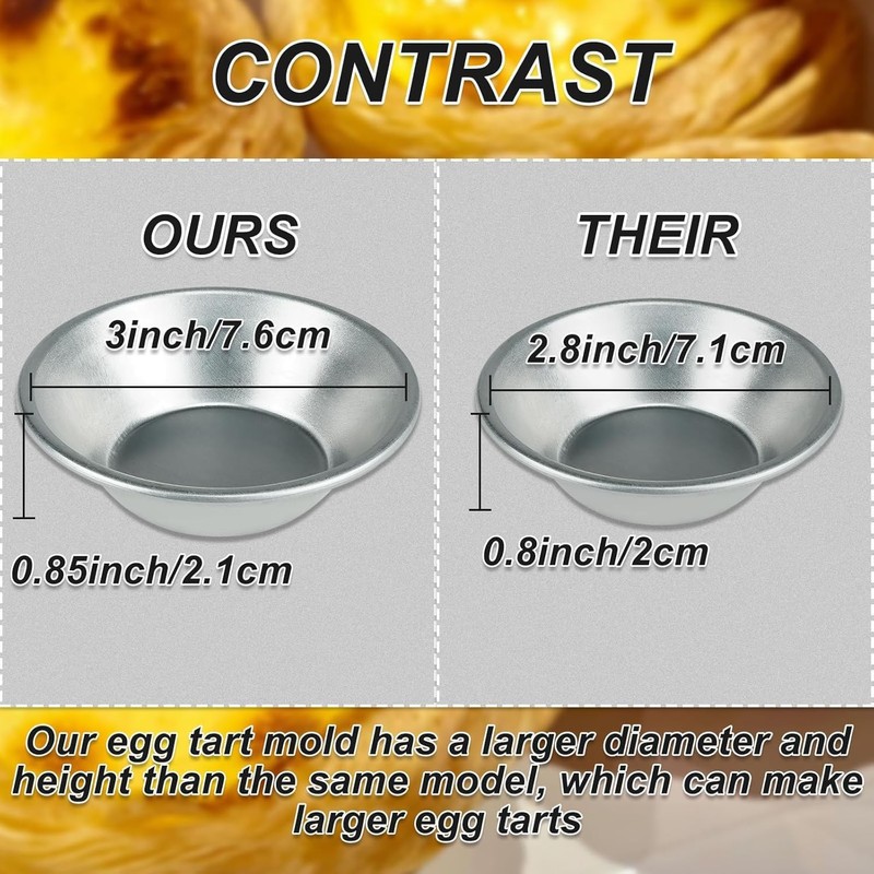 25 Pieces Egg Tart Molds Tiny Pie Tartlets Dessert Mold Pans Tin Puto Cup Bakewa gallery