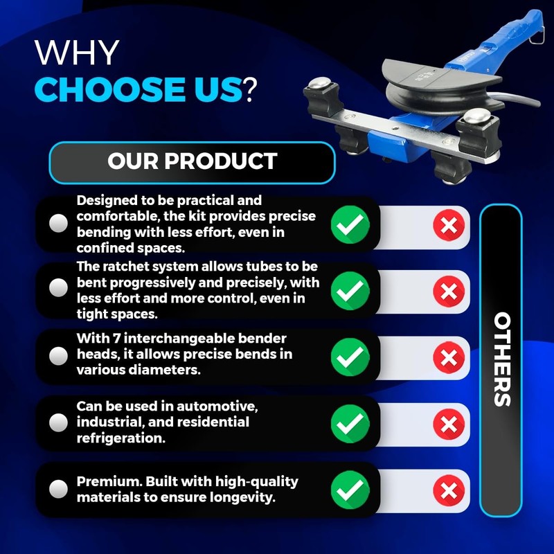 Hiatsu Tube Bender Kit For Hvac Refrigeration Ratcheting Copper/Aluminium Tube gallery