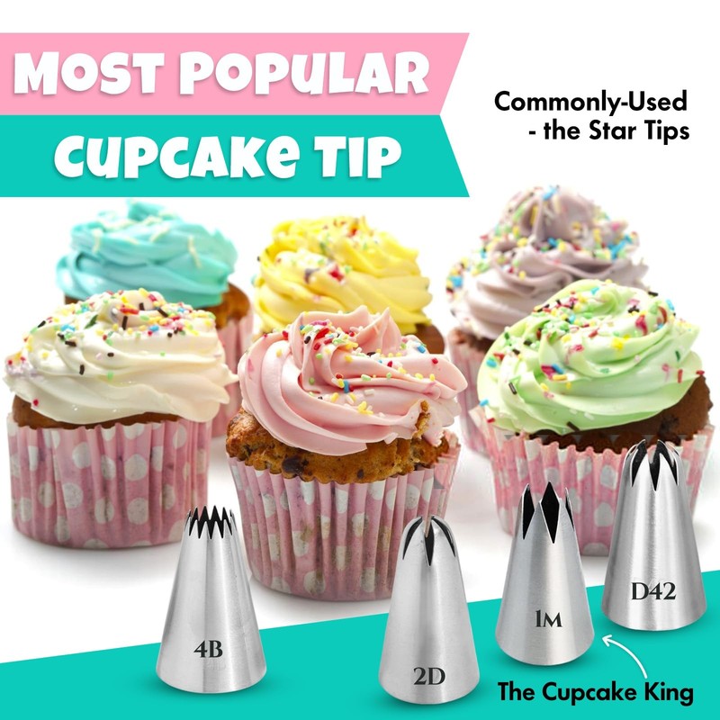 15PCS Reusable Piping Bags and Tips Set - Cake Decorating Kit with 8 Stainles... gallery