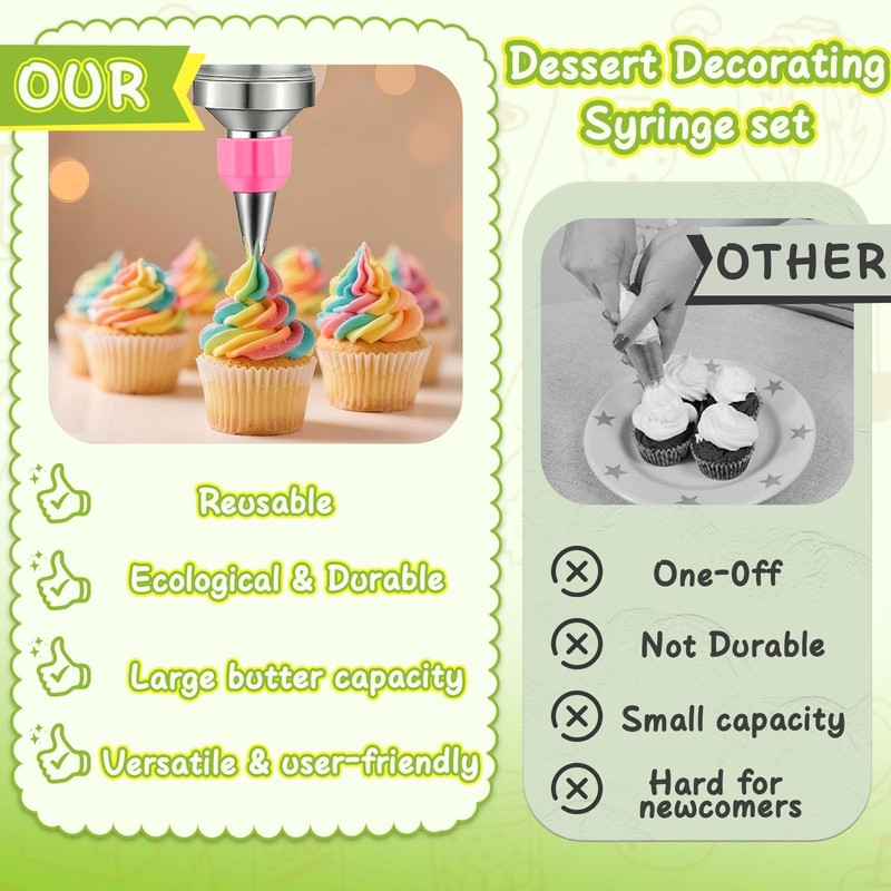 Dessert Decorating Syringe Set, Frosting Piping Kit Stainless Steels Cake Dec... gallery