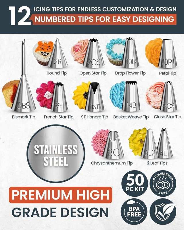 50PC Cake Decorating Supplies Kit - 12" Rotating Turntable, Leveler, Spatulas & gallery