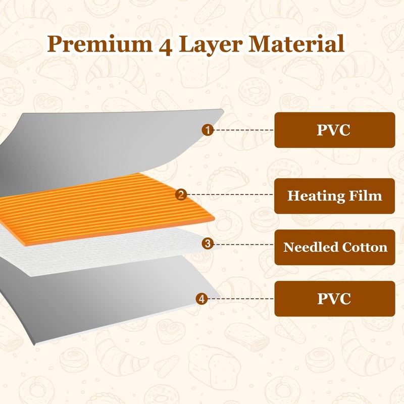 Bread Proofing Mat with Warm Cover, Sourdough 13.9"L x 13.9"W, Light Gray gallery