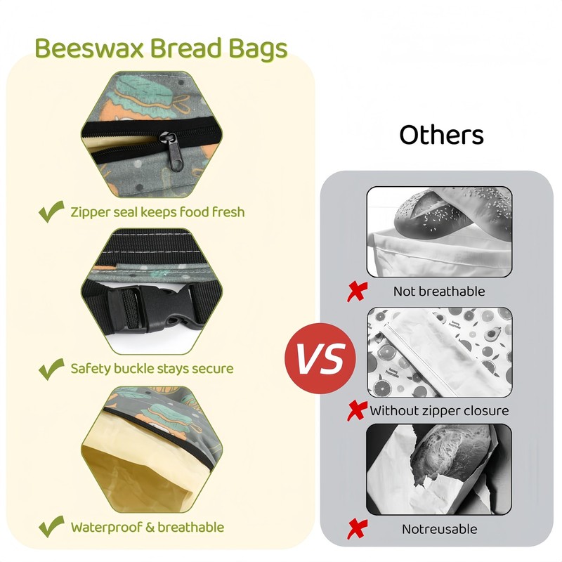 2 Pack XL Beeswax Bread Bags with Zipper Seal – Reusable Cotton Linen Waxed B... gallery