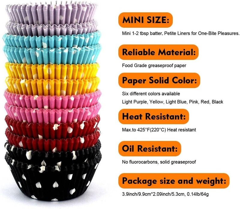 Rainbow Mini Polka Dots Cupcake Liners 300 Pcs, No Smell, Food Grade & gallery