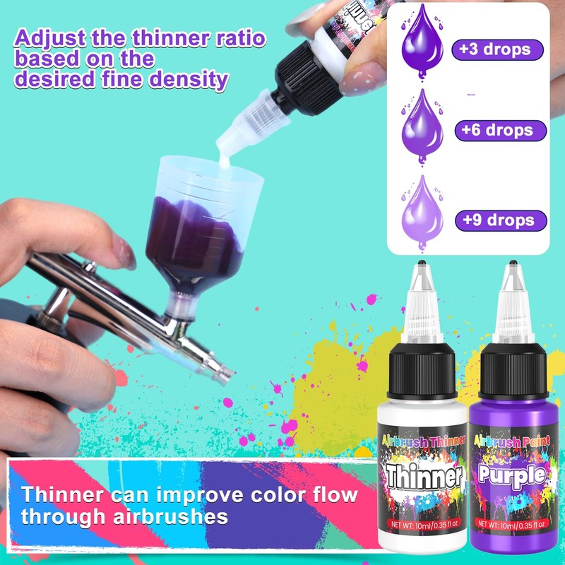 Airbrush Paint - 54 Colors with 2 19 Fl Oz (Pack of 1), green gallery