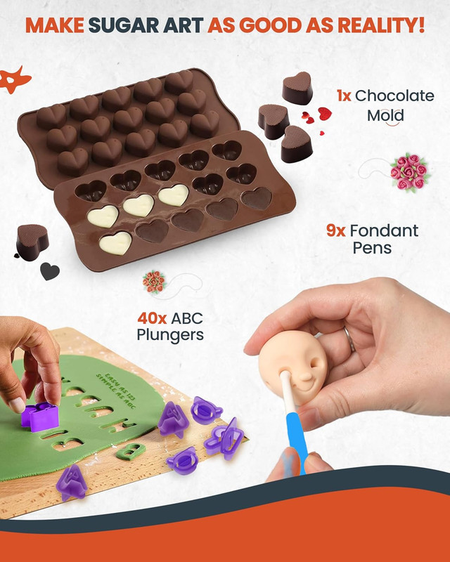 Cake Decorating Kit with Baking Supplies - Complete Decoration Set gallery