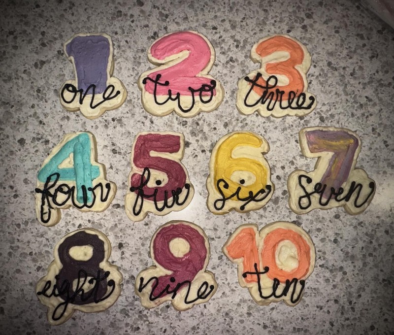 Large Number Cookie Cutter Set with Word-10 Piece-Diswasher Safe-#1#2#3#4#5#6... gallery