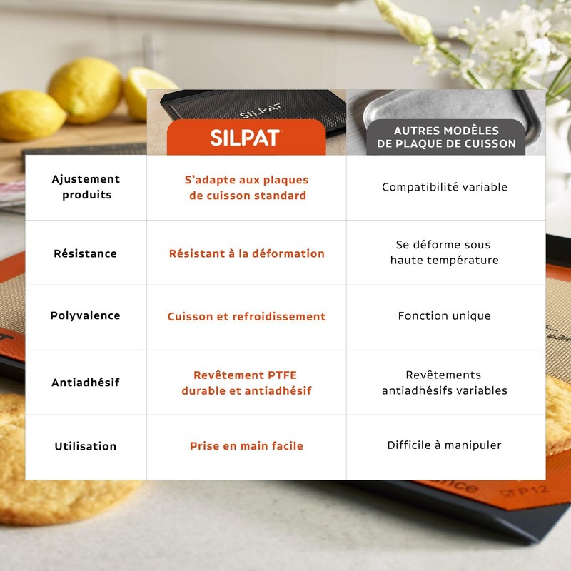 Silpat The Original Cook N Cool Perforated Baking Tray Aluminum 11 5/8 X 16 1/2 gallery
