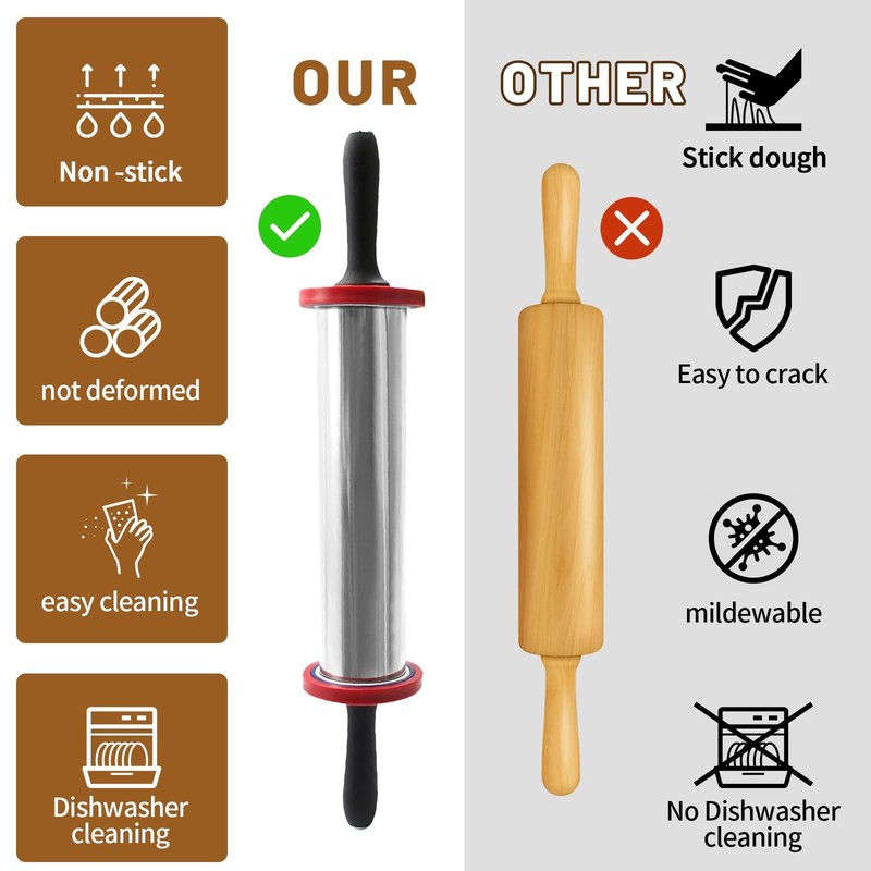 Rolling Pins,Rolling Pin and Silicone Baking Pastry Mat Set,Rolling Pins,Adju... gallery