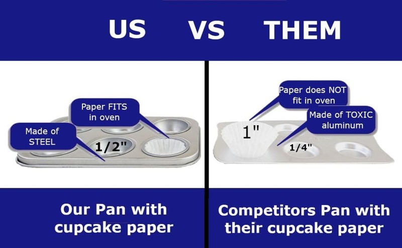 Deluxe Pan Set Compatible with Easy Bake Ultimate Oven | Small, Silver gallery
