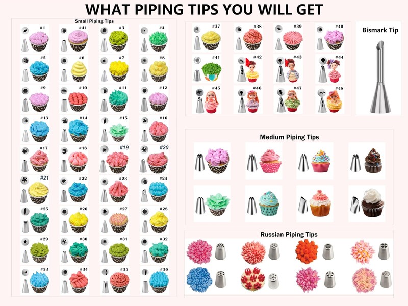208 PCS Cake Decorating Kit,Baking Supplies with Dessert Decorating Syringe S... gallery