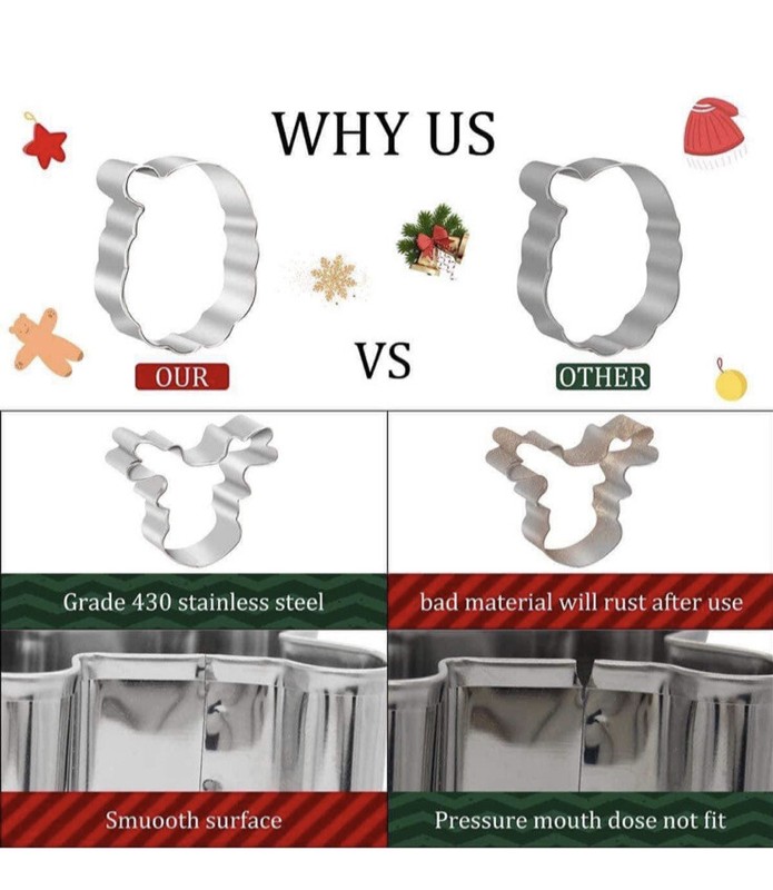 16 piece Christmas cookie cutter set, Stainless Steel gallery