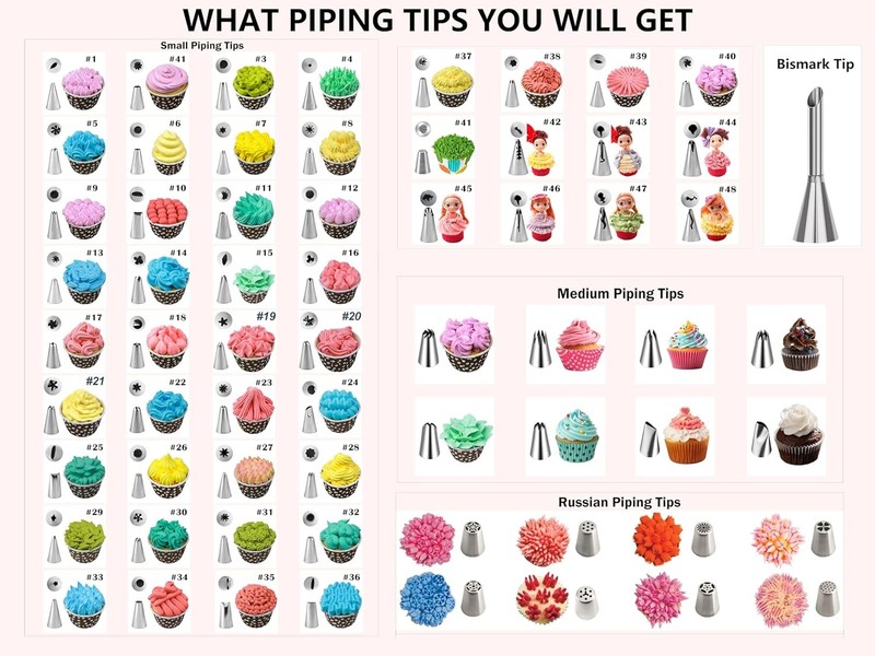 208 PCS Cake Decorating Kit,Baking Supplies with Dessert Decorating Syringe Set, gallery