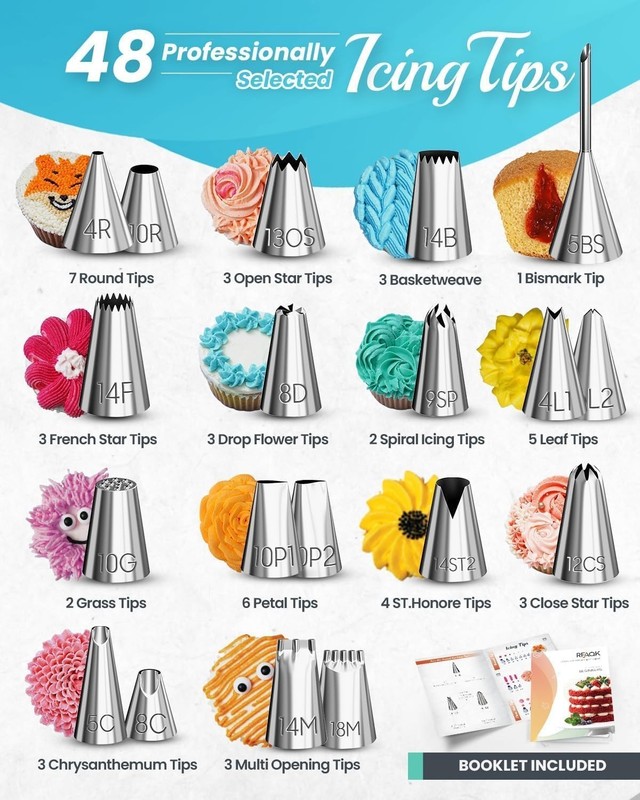 74 PCs Icing Piping Bags and Tips Set, Cake Decorating Kit with 48-Numbered P... gallery