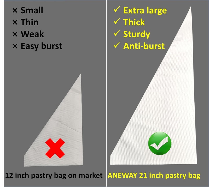 21 Inch Extra Large Piping Bags,100 Pack Disposable Pastry Bags,Thick Anti-Bu... gallery