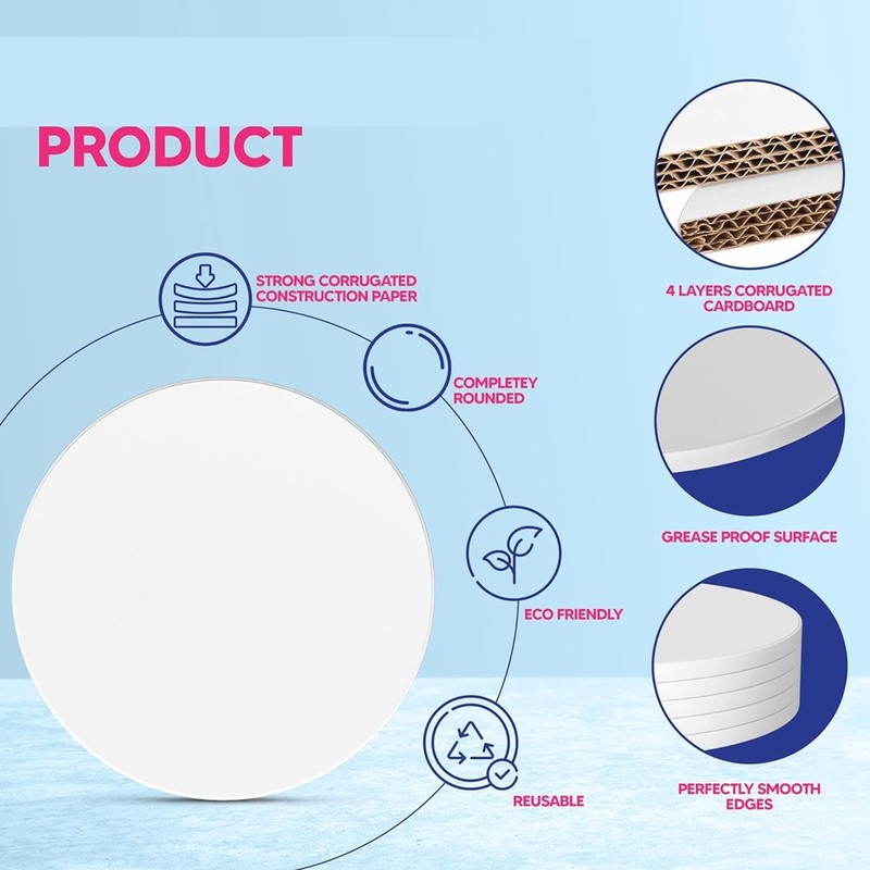 Cake Boards,10 Inch Cake Drum Cake Boards 10 Inch Round - Bend Resistant5093 gallery