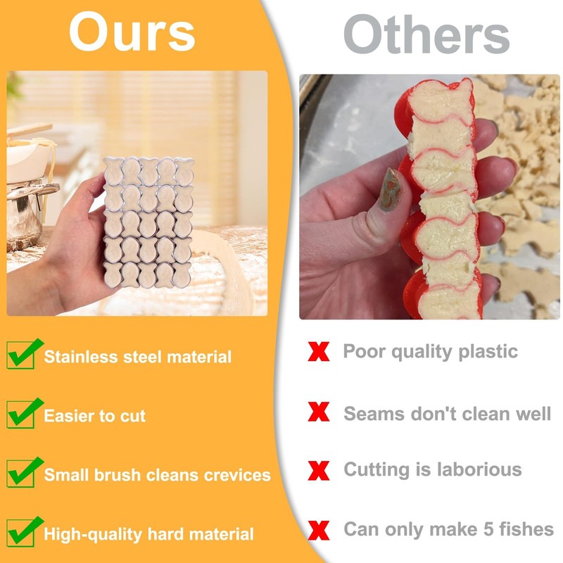 Mini Gold Fish Cookie Cutter, 25 Cavity Stainless Steel Mold, Fish Shapes gallery