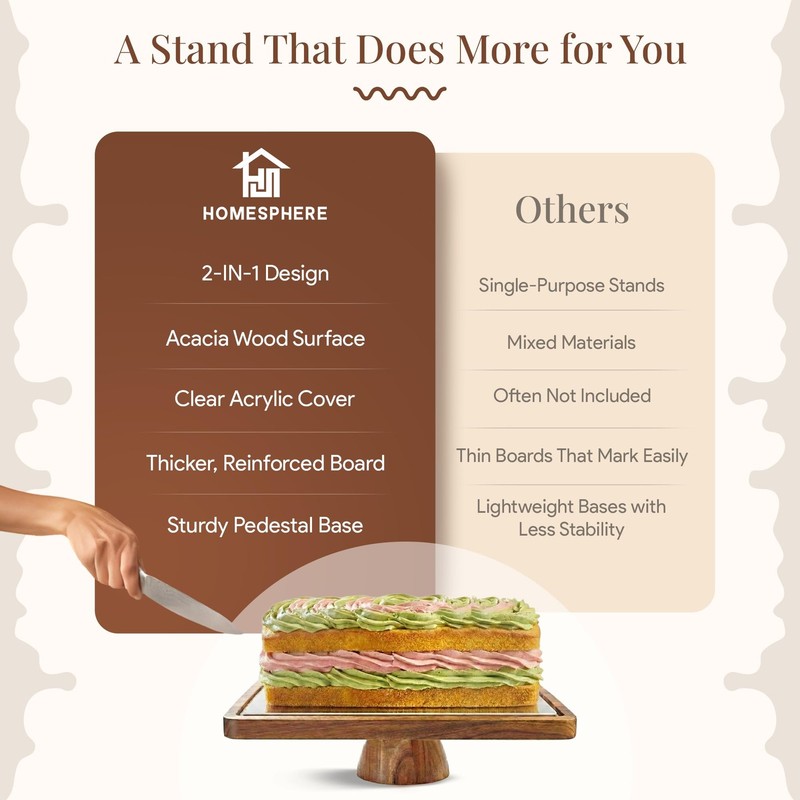 Acacia Wood Cake Stand with Lid, Rectangular Dessert Display & Charcuterie Board gallery