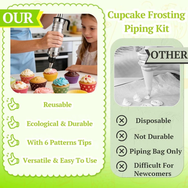 Dessert Decorating Syringe Set with 6 Icing Tips, Stainless Steel Kit gallery