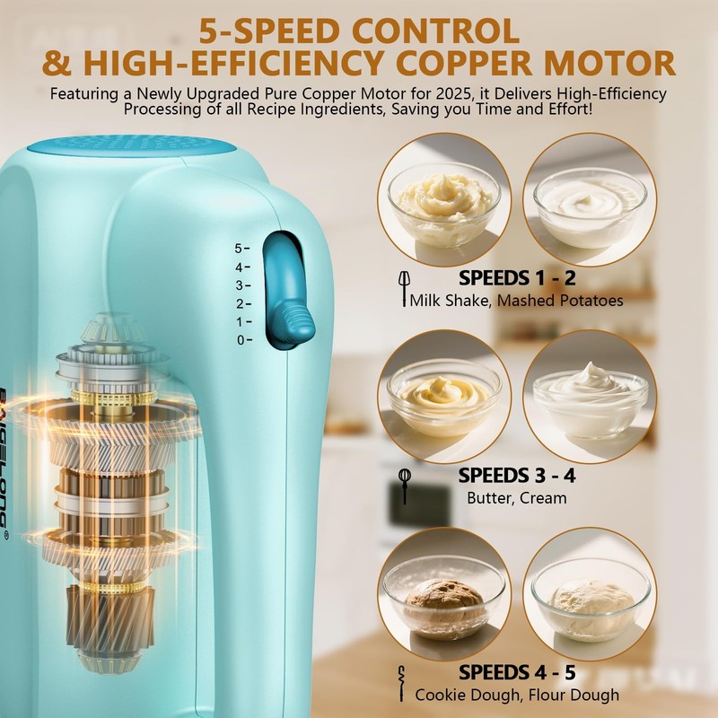 Hand Electric Mixer, 5-Speed KitchenMixer with 5 * 304 Stainless Steel Attach... gallery