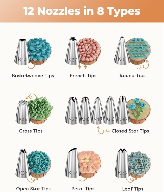 71PCs Cake Decorating Kit, Baking Supplies Tools - Includes Cake Stand Turnta... gallery