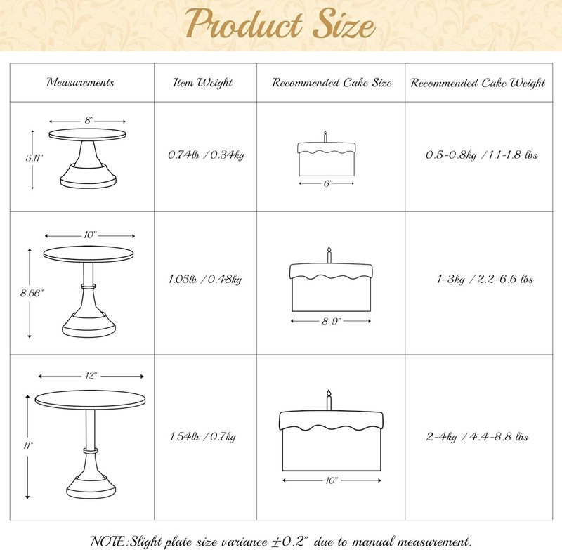 3 PCS Gold Cake Stand Set 8"/10"/12" Plate 6-10 Inch Cakes Dessert Table Display gallery
