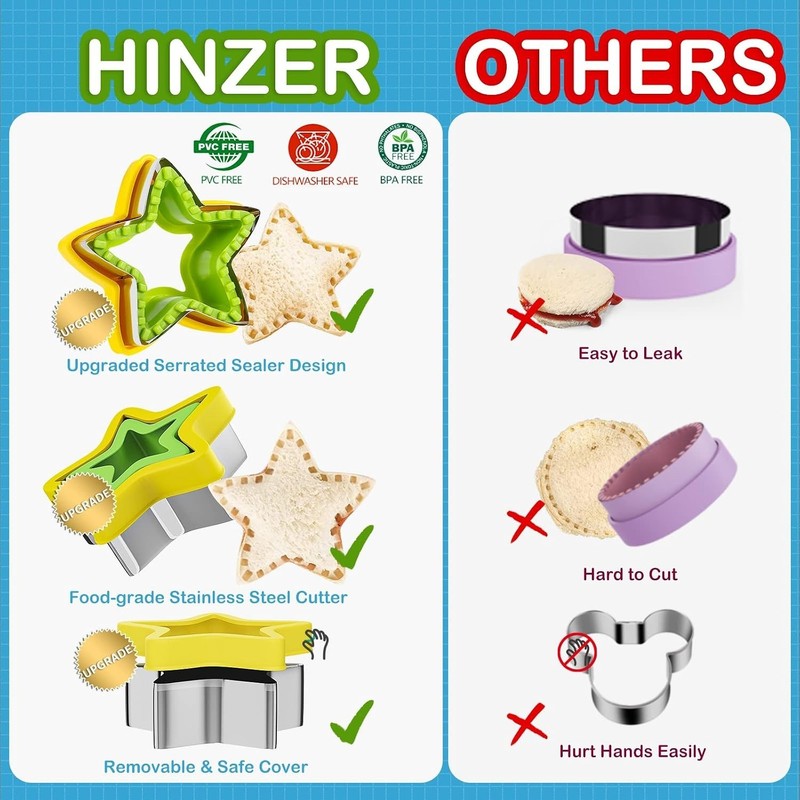 Bento Box Essential: 8-Pc Cute Sandwich Cutters to Make Lunch Fun & Healthy gallery