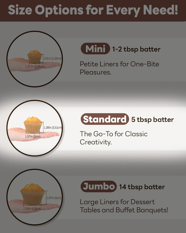 200pcs Standard Black cupcake liners for baking,food grade cupcake wrappers,grea gallery