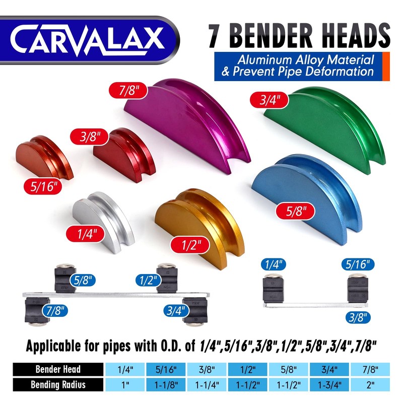 Carvalax 90 Ratcheting Tube Bender Kit - 7 Color-Coded Aluminum Heads For 1/4 gallery