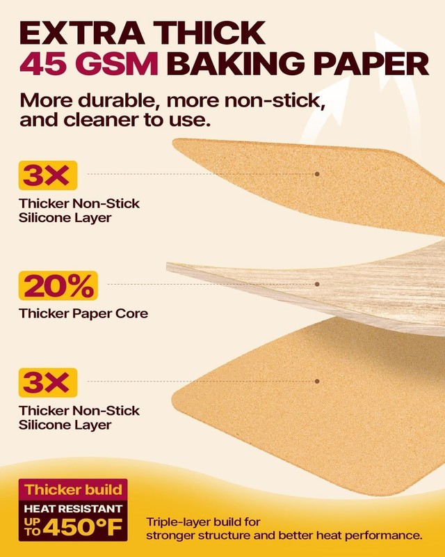 Extra Strong 12x16 Parchment Paper – 200 Pre-Cut Sheets for Effortless Baking gallery
