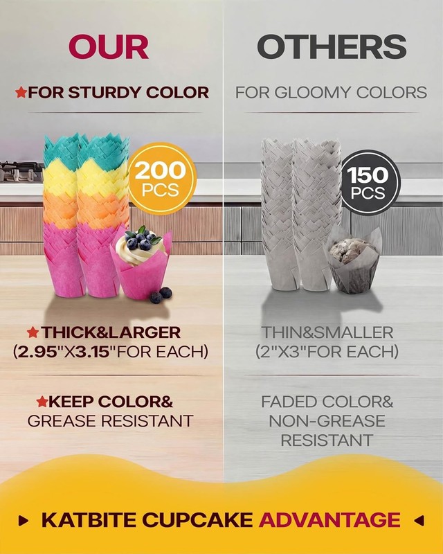 Katbite Tulip Cupcake Liners 200PCS Muffin Baking Cups Wrappers gallery