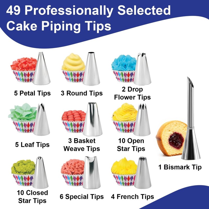 222 PCS Cake Decorating Kit - Includes Cake Turntable, Leveler, Piping Bags a... gallery
