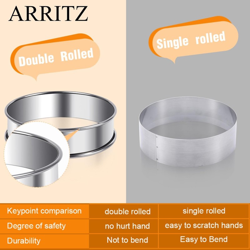 3.15inch English Muffin Rings, 6pcs Double Rolled Stainless Steel Rings Molds... gallery