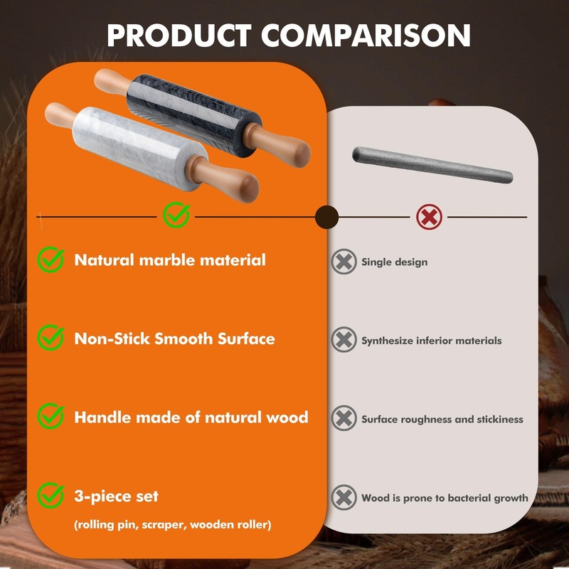 18.5 inches Marble Rolling Pin,Large Non-Stick Dough Roller,for 2, Black-2 gallery