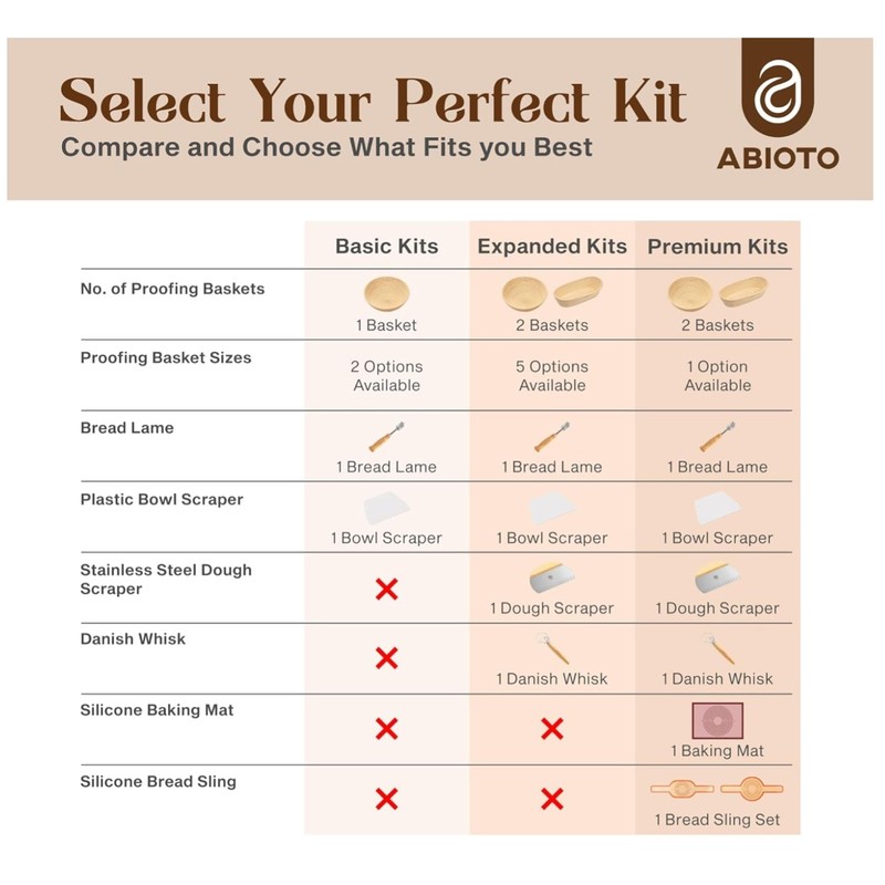Authentic Sourdough Proofing Kit - Artisan Craftsmanship