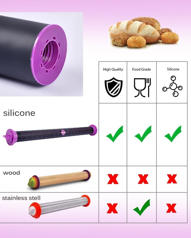 23.6-Inch Silicone Rolling Pin with Adjustable Thickness Rings – Purple Elegance gallery