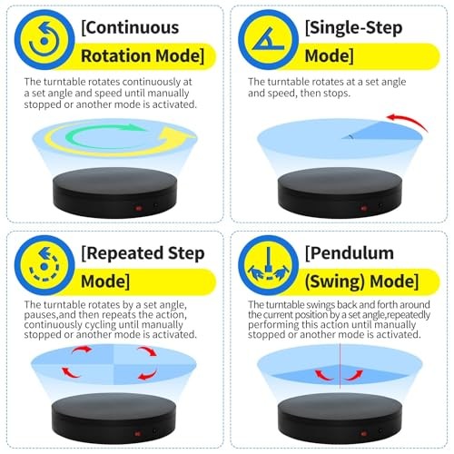Remote Motorized Electric Turntable Rotating Display 7.9inch/Black/100Lbs Load gallery
