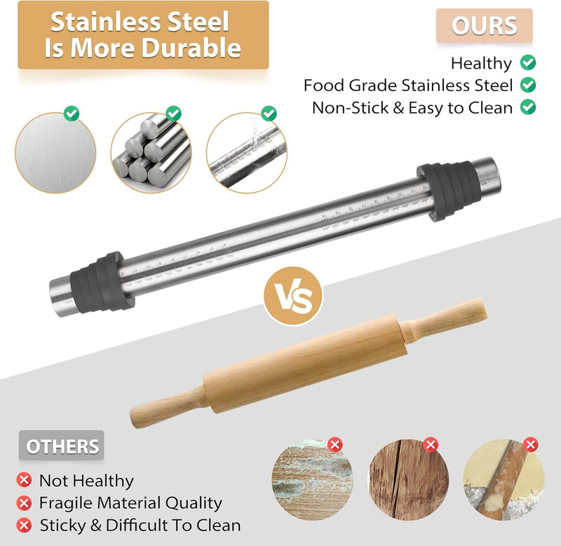 Adjustable Rolling Pin with Thickness Rings for Baking -Non Stick Stainless Stee gallery