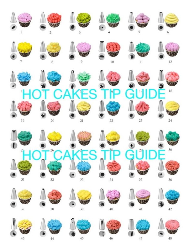 Cake Decorating Supplies 85 pcs Professional Cupcake Decorating Set Baking Su... gallery