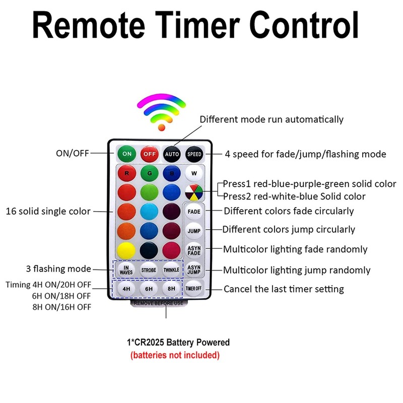 Nxuebdu Christmas Tree Decor Remote - 2Ft Rgb Led Willow Tree 60 Color Changing gallery