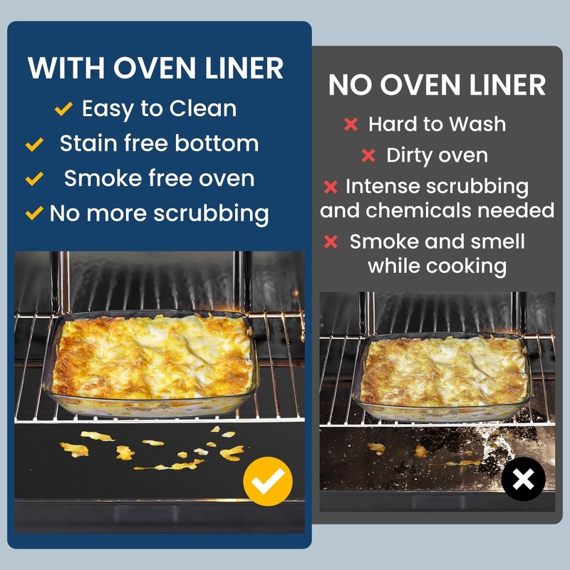 Oven Liners for Bottom of Electric Gas -3Pack 3 Pack-23.6"x15.7", Black gallery