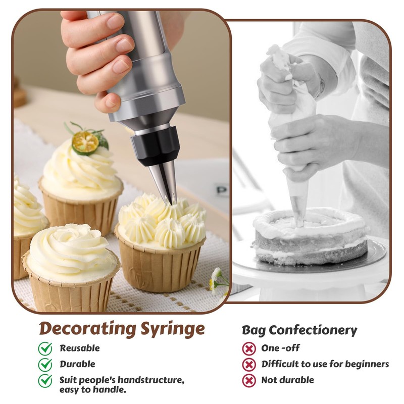 Dessert Decorating Syringe Set, Stainless Steel Frosting & Icing Piping Kit w... gallery