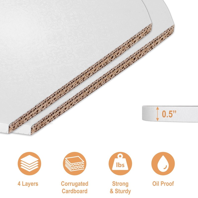 8, 10 & 12 Inch Cake Drums - 14 Pack, 1/2" Thick, Seamless & Greaseproof for Hea gallery