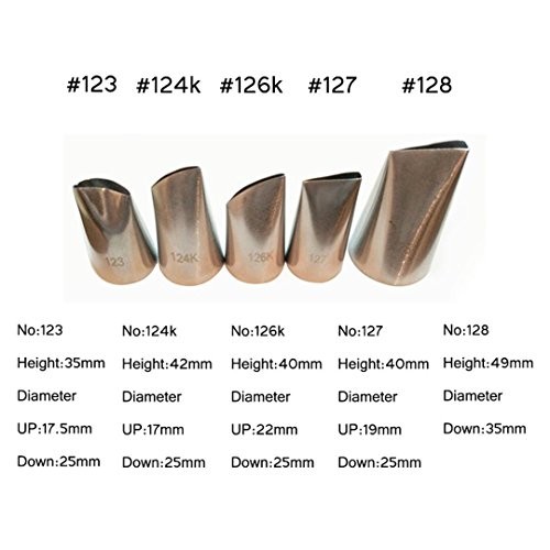 FantasyDay 5 piece Stainless Steel Rose Flower Piping Tips Piping Nozzles #4 gallery