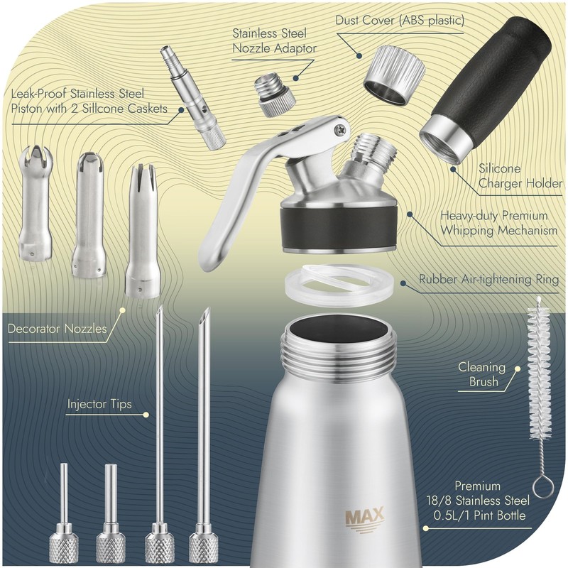 CURTA Decorator & Injector Tips, Stainless Steel - Decor & Inject gallery