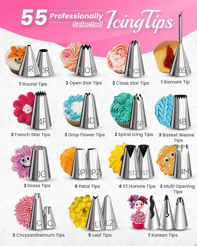 Professional Cake Decorating Kit with Turntable, Tips and Scrapers Included gallery