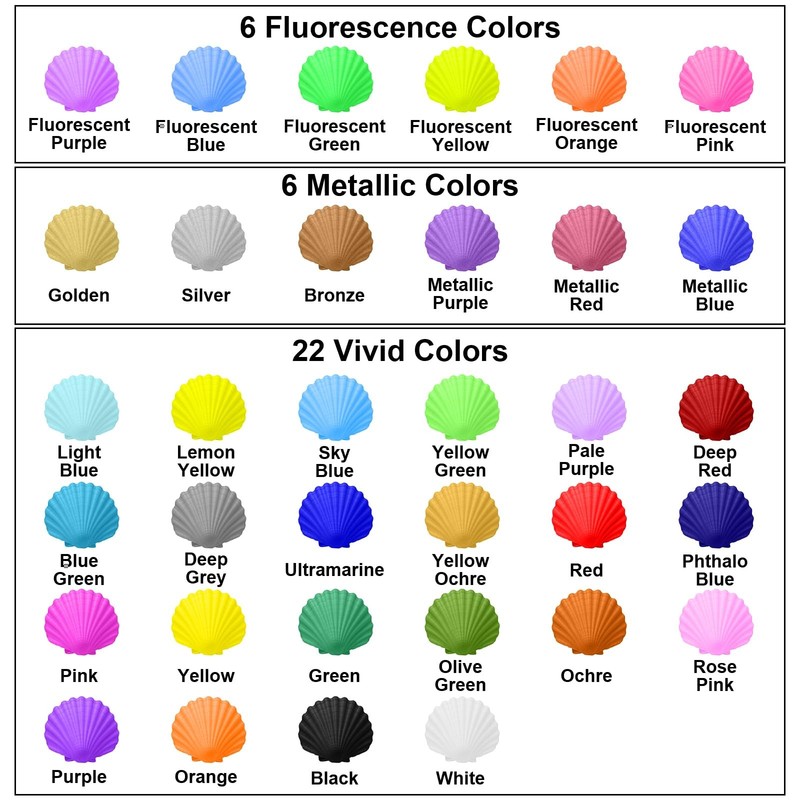 FansArriche Airbrush Paint Set, 0.67 Fl Oz (Pack of 36), 34 Color + 2 Thinner gallery