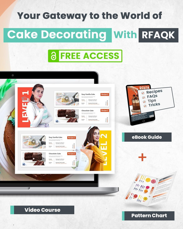 90Pcs Cake Decorating Kit with Leveler, Baking Supplies Gift Includes Cake Stand gallery