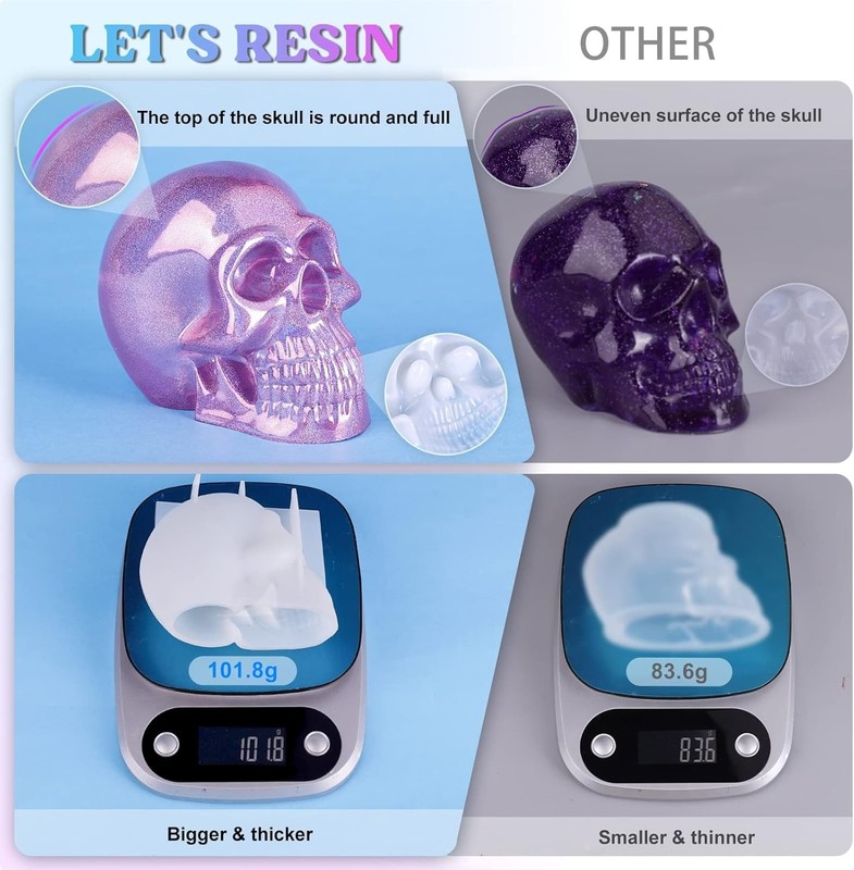 High-Quality 3D Skull Silicone Mold - Perfect for Parties and Home Decor gallery
